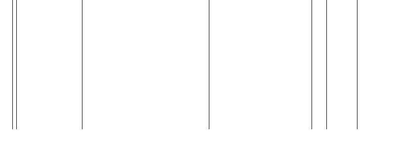 Barogramm